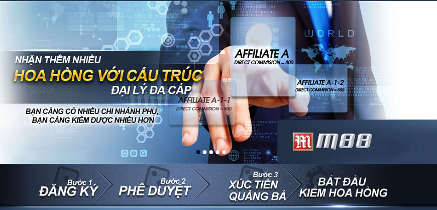 M88 13 Tham gia trở thành đại lý M88 để nhận được nhiều ưu đãi hấp dẫn